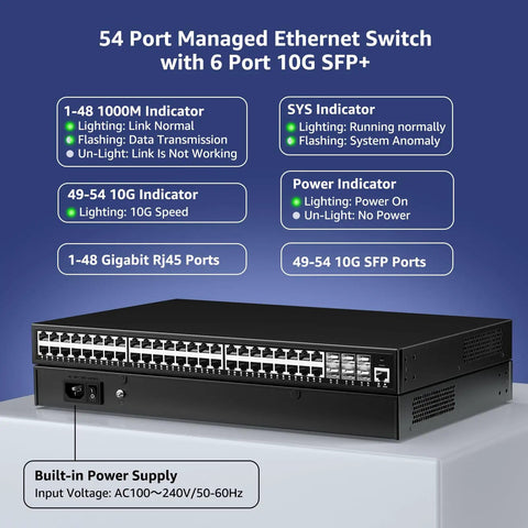 54-port managed Ethernet switch with 6 port 10G SFP+, indicators, and built-in power supply on display