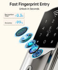 Slick Wifi Smart Lock For Front Door Keyless Entry Electronic Deadbolt With Biometric Fingerprint and Digital Keypad showing fast fingerprint scanning.