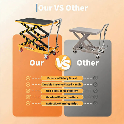Comparison of Heavy Duty Hydraulic Lift Table Cart With No Sweat Foot Pedal Operation And Hardcore Three Hundred Thirty Pound Capacity next to a standard cart.
