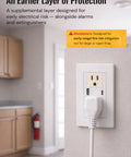 Outlet with Nine Pack Heat Activated Fire Suppression Patches installed for safety in a kitchen environment.