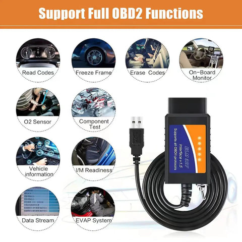 USB OBD2 Adapter with Forscan Support for Ford F150 F250 and More, diagnostic tool features, includes HS MS CAN switch