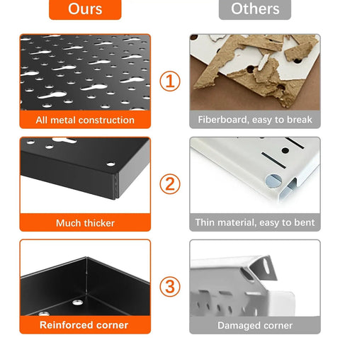 Comparison of 4ft Wide Metal Pegboard Wall Organizer Kit With Accessories For Garage showing metal vs fiberboard, thickness, and corners.