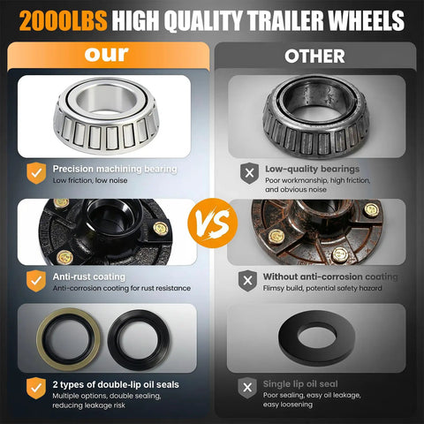 Solid Rig 2000 Lb 2 Pack Boat Trailer Hub Kit 5X4.5 Bolt Pattern comparison of high quality parts vs low quality parts and features