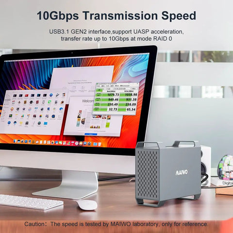 Dual Bay Sata 3.5 Inch Hard Drive Raid Enclosure With Active Cooling Fan And Usb 3.1 Type C Port, shown beside a monitor with transfer speed data.