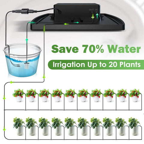 Diagram showing Solar Garden Irrigation System with Fifty Days Standby Time, auto watering for 20 pots with anti siphon feature.