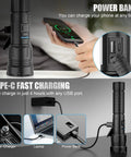 Magnetic Rechargeable Flashlight With Beast Bright LED Beam showcasing USB C charging capabilities and power bank function.