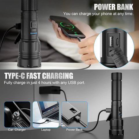 Magnetic Rechargeable Flashlight With Beast Bright LED Beam showcasing USB C charging capabilities and power bank function.