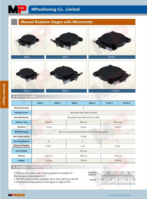 Manual Rotation Stage With 360 Degree Coarse Rotation Plus Or Minus 5 Degree Fine Lock, 60 mm table, micrometer setup
