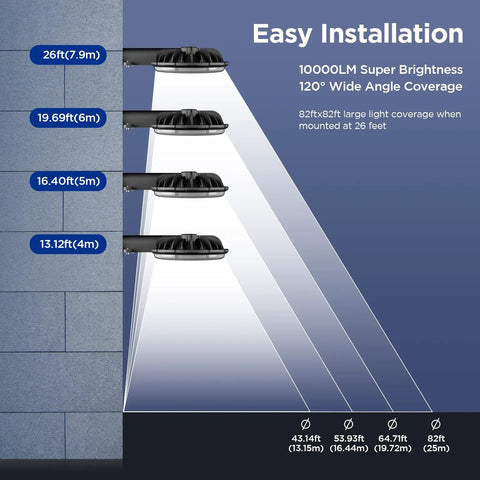 Diagram of Hella Bright LED Barn Light 80W 120V Dusk To Dawn Outdoor Flood Lighting showing coverage angle and distance.