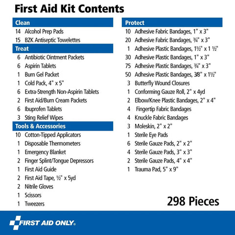 First Aid Only 298-piece kit contents list showing Clean, Treat, Protect, and Tools & Accessories sections.