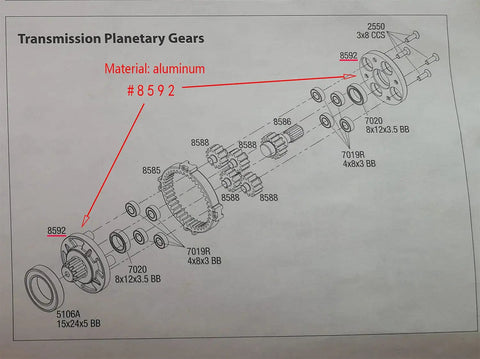 Diagram of aluminum planetary gears for UDR with labeled parts #8592, for Planetary Gears Housing For UDR Traxxas Unlimited Desert Racer 1to7