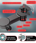 Dual Head Car Seat Headrest Fan With 360 Degree Rotating No Sweat USB Powered Silent Motor For Smooth Rear Passenger Comfort Solid Three Speed Adjustments For Chill Summer Road Trips showing features and rotating head mechanism.