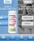 16 In 1 Water Test Kit For Home Use With 125 Test Strips checks pH, hardness, chlorine, lead, iron, copper, and more.