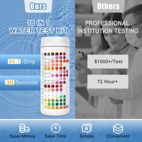 16 In 1 Water Test Kit For Home Use With 125 Test Strips checks pH, hardness, chlorine, lead, iron, copper, and more.