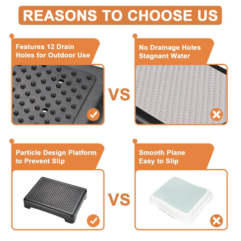 Comparison chart of indoor outdoor step stool features 12 drain holes and non-slip design vs smooth plane surface.