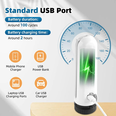 Standard USB port with charging indicators for Two Pack Portable Bidet Travel Kit With Dual Sprayer.