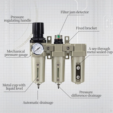 Pro Grade Heavy Duty 1/2 Inch NPT Air Compressor Dryer With 3 Stage Water And Oil Separator for plasma cutters, paint guns, pneumatic tools.