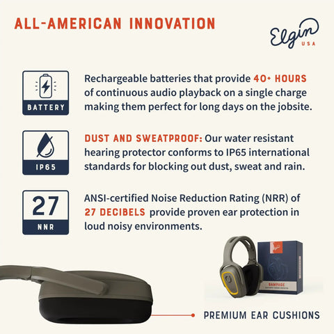 Rampage Bluetooth Hearing Protection Headphones With 25 dB NRR, OSHA Compliant, Noise Isolating Microphone, 40 Plus Hour Battery, IP65 Rated, Built For Construction, Landscaping, And Industrial Work
