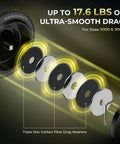 Triple disc carbon fiber drag washers for Spartacus Defender Twin Tip Fishing Rod And Reel Combo 7 Foot Medium Heavy With 3000 Reel.