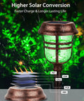 Six Pack RGBW Solar Pathway Lights Outdoor With Auto On Off IP65 Waterproof LED Garden Path Lights showing solar conversion layers