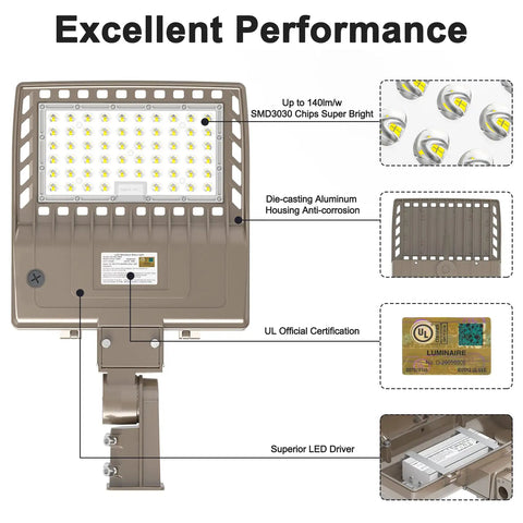 150W LED Parking Lot Light 21000 Lumens 5000K Cool White Shoebox Style Outdoor Street Light components and certifications