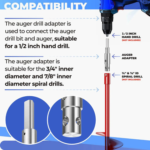Compatibility of Two Stage Auger Adapter Conversion Kit For Your Drill Turns One Half Inch Hand Drills Into Ice Augers And Fits Auger Shafts With Three Quarter And Seven Eighths Inch Inner Diameter DIY Friendly Ideal For Ice Fishing And Garden Planting with drill setup and adapter details.
