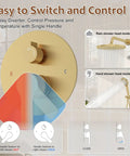 Iriber Brushed Gold Shower System Faucet Set control panel, single handle diverter, indicating hot and cold settings.