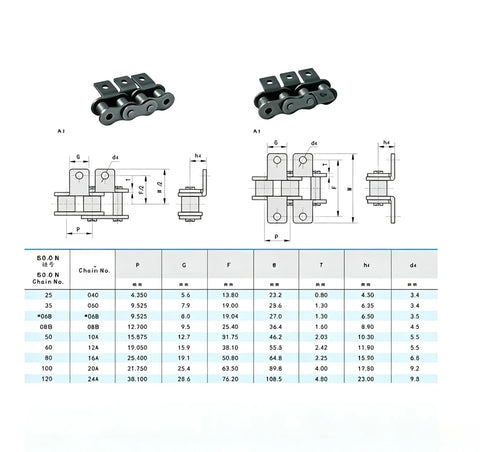 Ready To Use 1.5m Roller Chain 06B With Ears For Conveyor Replacement diagram and specifications, showing dimensions and details.