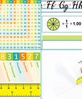 Multiplication Desk Reference Name Plates For Students Kid Friendly Self Adhesive Manuscript Alphabet Tags With Stroke Lines Fractions And Numerals 13.8 By 4 Inches 36 Pack Classroom Desk Labels showing math chart, stroke lines, and handwriting.