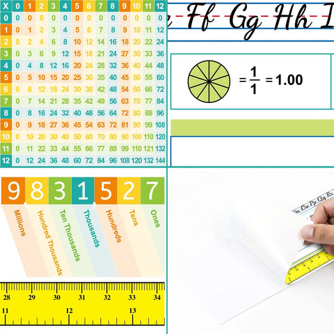 Multiplication Desk Reference Name Plates For Students Kid Friendly Self Adhesive Manuscript Alphabet Tags With Stroke Lines Fractions And Numerals 13.8 By 4 Inches 36 Pack Classroom Desk Labels showing math chart, stroke lines, and handwriting.