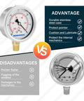 Front view: MEASUREMAN 2-1/2 in glycerin-filled pressure gauge, stainless steel case, 1/4 in NPT lower mount.