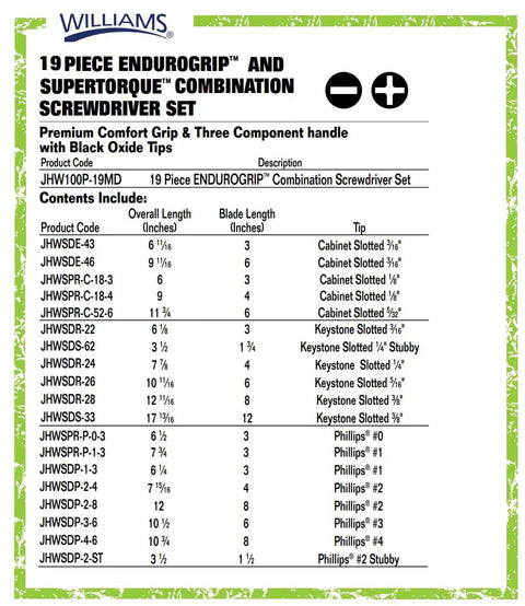 Label of Endurogrip And Supertorque 19 Piece Premium Pro Grade Mixed Screwdriver Set with specifications and contents list