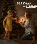 Sujeet wall-plug night light, warm white LED, installed in outlet beside Christmas tree