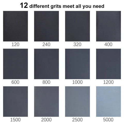 Assorted Grit Sandpaper Kit 120 To 5000 For Wood Furniture Metal Auto Polishing 36 Sheets Wet Or Dry Sanding display