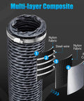 Heavy Duty 3 Inch By 6 Ft Flexible Nylon Heater Vent Hose multilayer composite detail showing steel-wire reinforcement