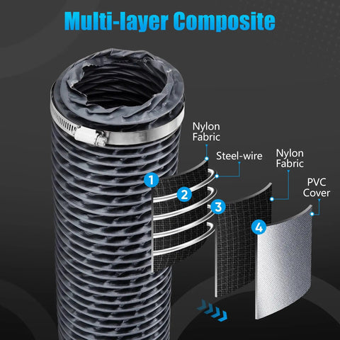 Heavy Duty 3 Inch By 6 Ft Flexible Nylon Heater Vent Hose multilayer composite detail showing steel-wire reinforcement