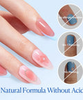 Hand with gel nails using 18ml Nail Dehydrator and Primer Pro Grade Set Acid Free and Hema Free, nail benefits highlighted