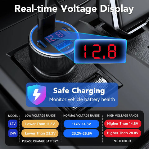Four Port Car Charger With Voltmeter 78W Fast Charge USB C And USB A Hub real-time voltage display in 12V car