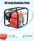 Beastly Performance 2 Inch Gas Powered Water Transfer Pump With A Legit 7.5 HP Engine And 212 CC Four Stroke Motor showing engine details and specs.