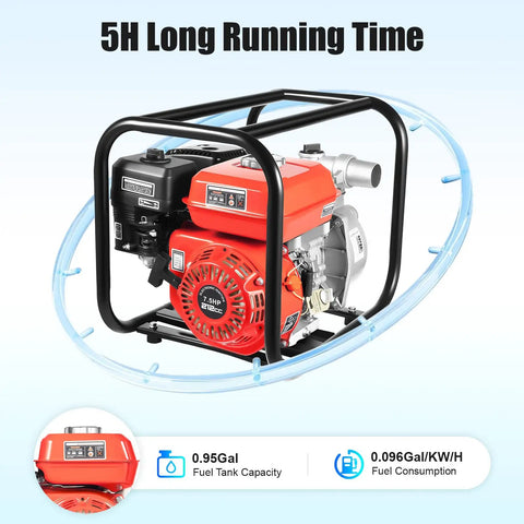 Beastly Performance 2 Inch Gas Powered Water Transfer Pump With A Legit 7.5 HP Engine And 212 CC Four Stroke Motor showing engine details and specs.