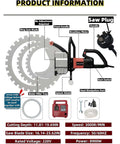 16 Inch Electric Concrete Ring Saw With 8900w Brushless Motor And Water Fed Dust Control For Smooth Core Cutting Up To 118 Inch Depth Shop Dog Workhorse Rig For Daily Trade Tasks, showing product specifications and features.