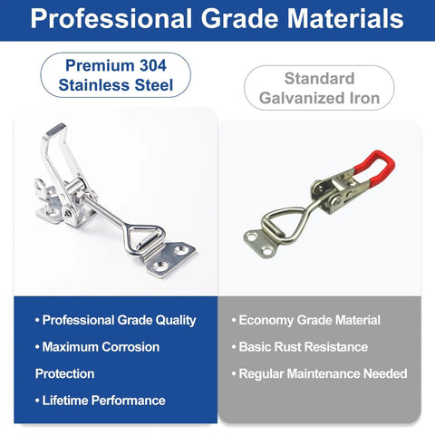 Comparison of Heavy Duty Toggle Clamp Kit With 304 Stainless Steel Construction and galvanized iron alternative.