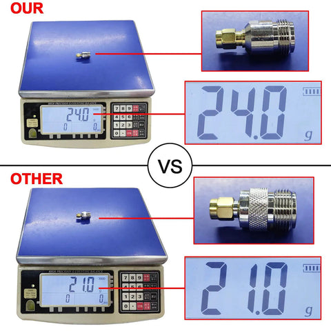 Comparison of Pro Grade 50 Ohm SMA To N Adapter Kit With Four RF Connectors weight, showing 24g vs 21g on digital scales