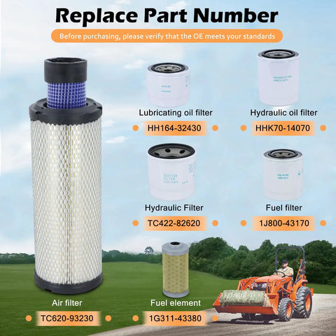 All-In-One Maintenance Filter Kit For L3301 HST And L3901 HST With D1803 Engine visible with air, oil, and fuel filters
