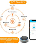 Diagram showing app functions for 6 In 1 Fingerprint Smart Door Lock With Anti Peep Keypad, Fob Key, Mechanical Key, And App Bluetooth Control Plus WiFi Remote Access And Alexa Voice Via G2 Gateway, Black, alongside a smartphone and smart speaker.