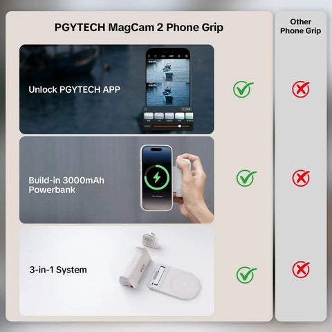 Comparison of Magnetic 3 In 1 Phone Grip With Built In 3000mAh Power Bank showing app, power bank, and system design.