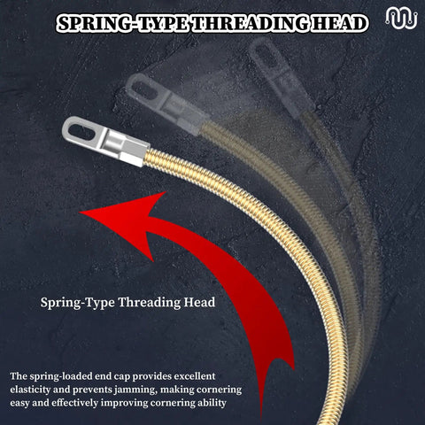 Cordless Lithium Wire Puller Wall Threading Machine With Variable Speed For Electricians And Plumbers 15 Meter Cable Stringing Rig spring-type threading head overview.