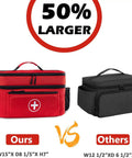 Red medicine organizer bag with double layer design next to a smaller black bag, showing size comparison for travel and emergency supplies.