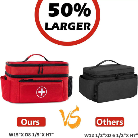 Red medicine organizer bag with double layer design next to a smaller black bag, showing size comparison for travel and emergency supplies.