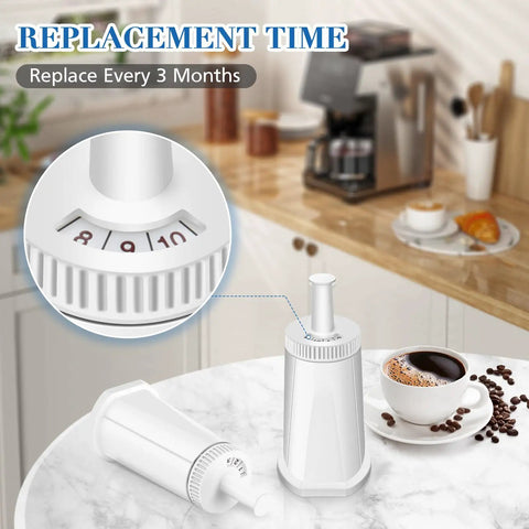 Water Filter Replacement For Barista Touch And Oracle Espresso Machines BES880 BES878 BES990 BES980 BES920 2 Pack ClaroSwiss